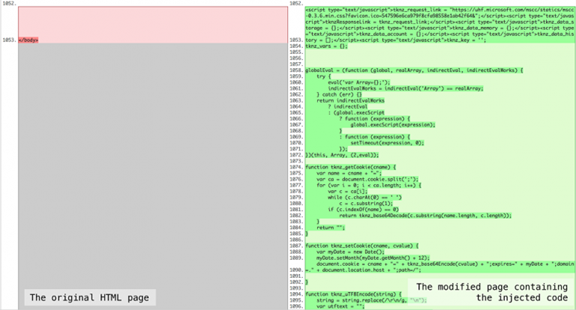 Takian.ir trickbot malware hijacking cryptocurrency transactions