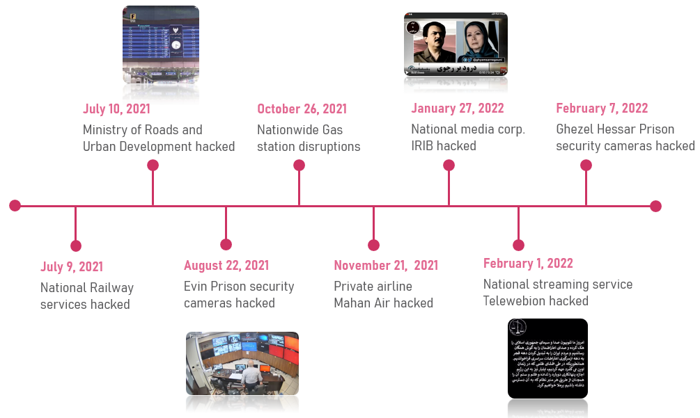 takian.ir attack against irans state broadcaster 2