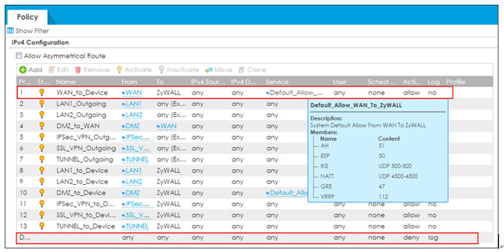 takian.ir zyxel firewalls and vpns under active cyberattack 3