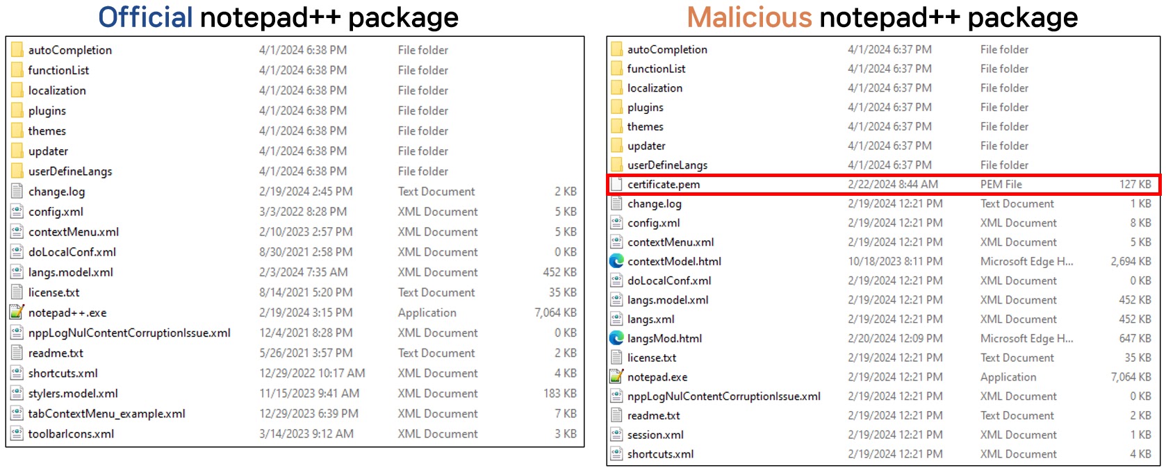 takian.ir hackers hijacked notepad plugin 2