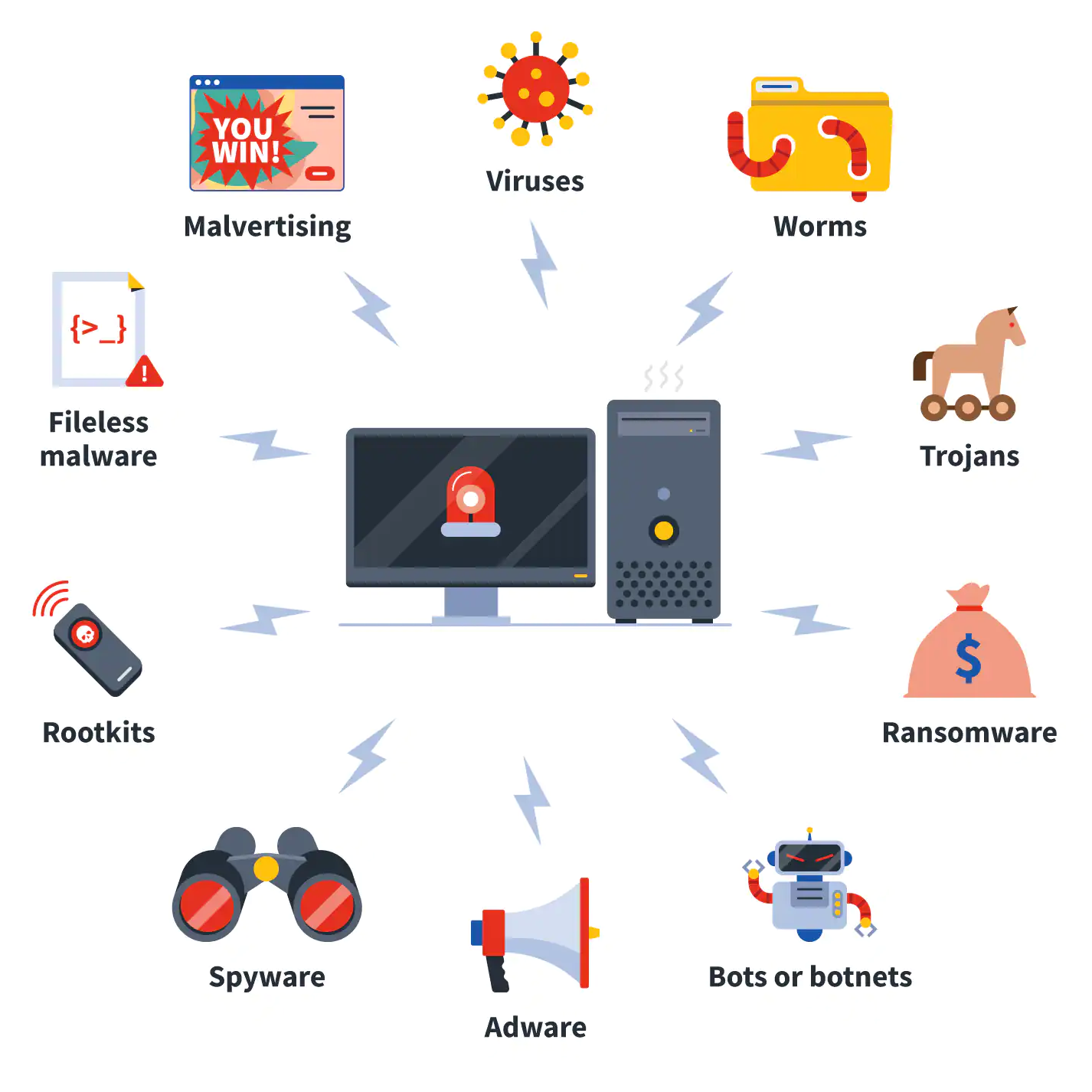 takian.ir malware attack