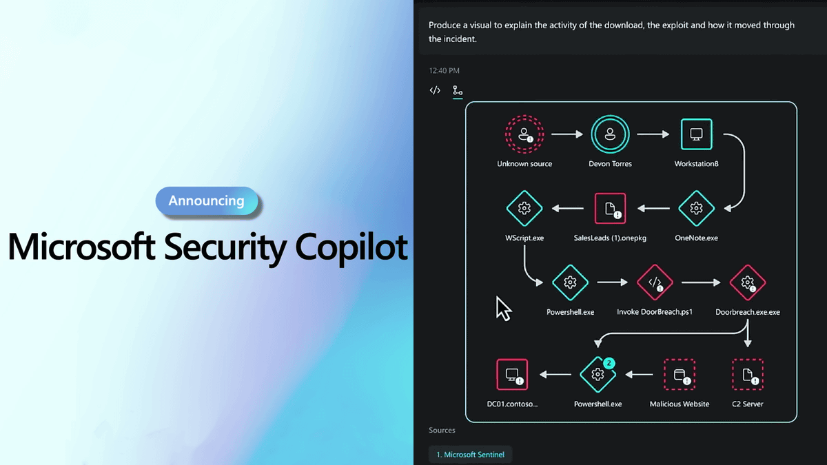 takian.ir microsoft puts chatgpt to work on automating cybersecurity 1