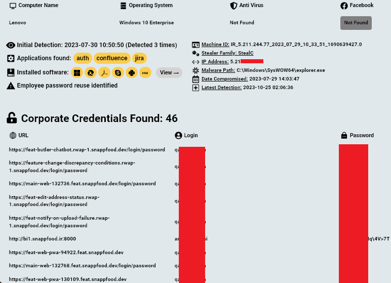 takian.ir mysterious hacker strikes iran with major cyberattacks against industry leading companies 6