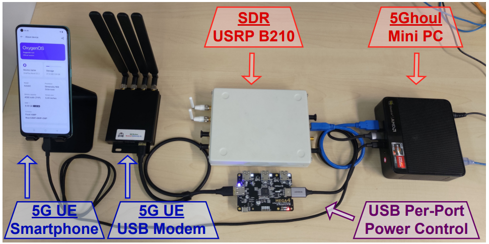 takian.ir new 5ghoul attack impacts 5g phones with qualcomm mediatek chips 3