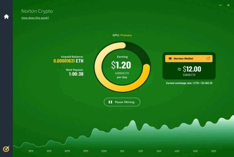 takian.ir norton antivirus installs cryptominer way out 1