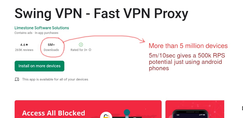 takian.ir swing vpn android app ddos botnet 2