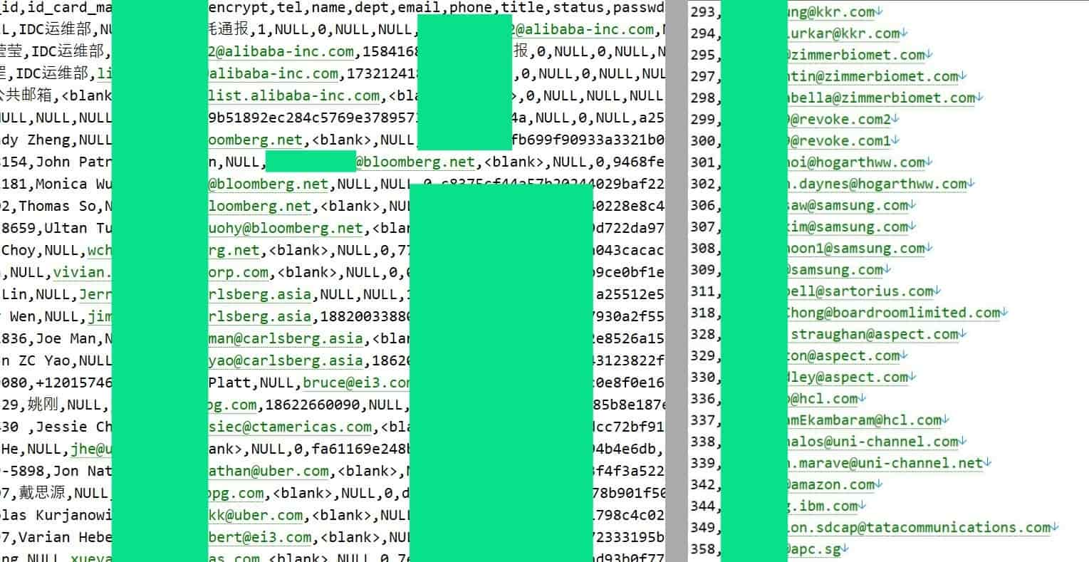 takian.ir two data centers hacked login credentials amazon apple bmw stolen 2